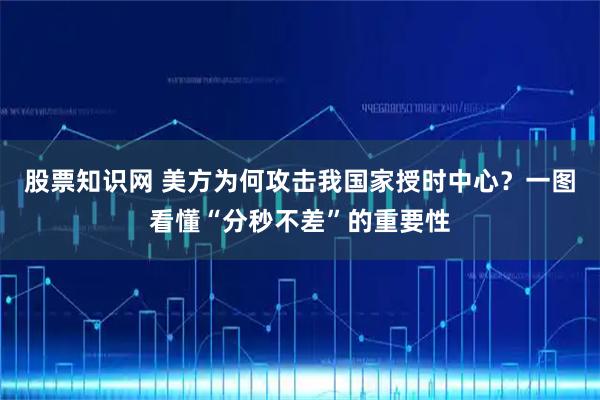 股票知识网 美方为何攻击我国家授时中心？一图看懂“分秒不差”的重要性